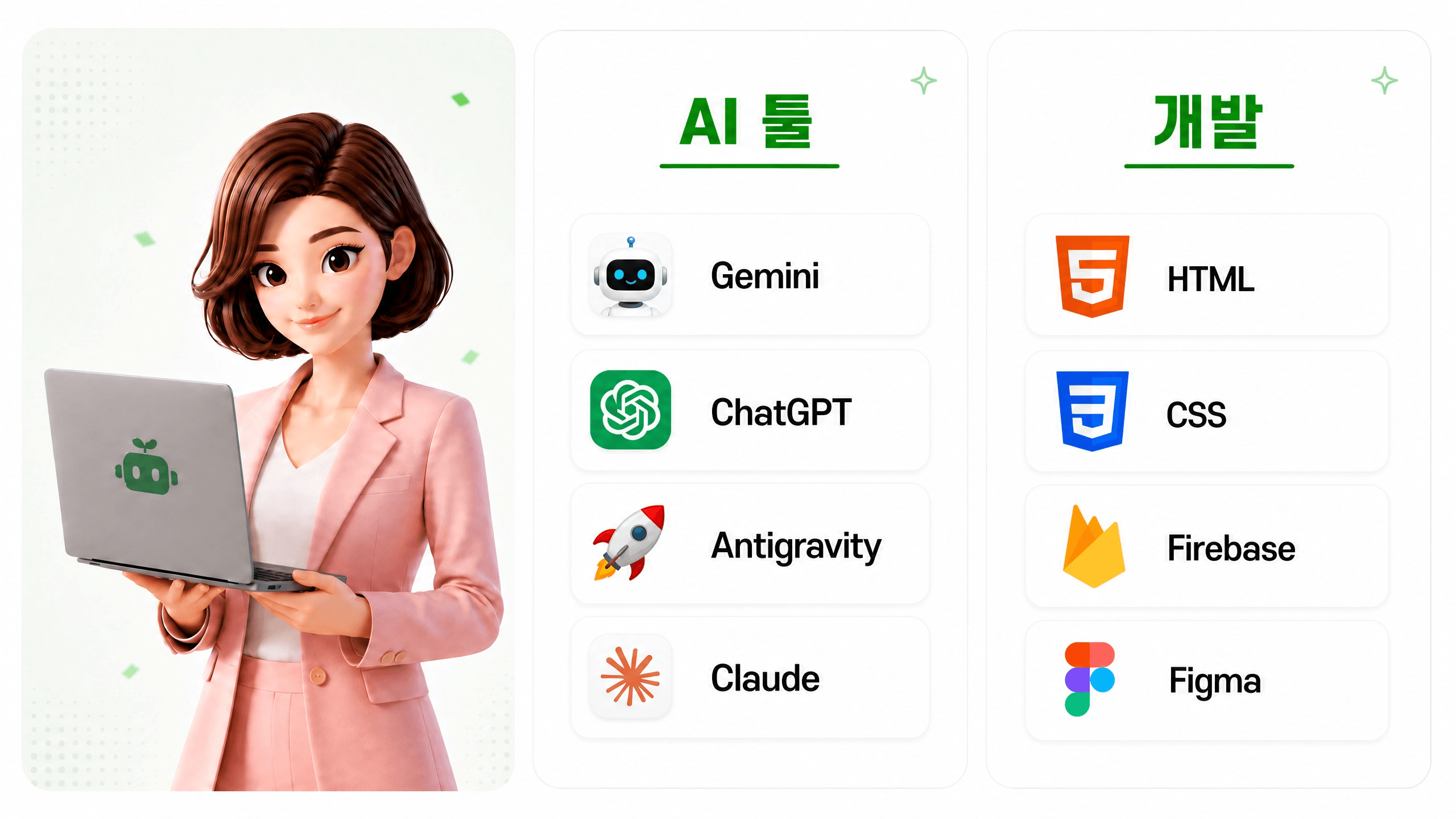 AI Web Builder Toolkit Infographic